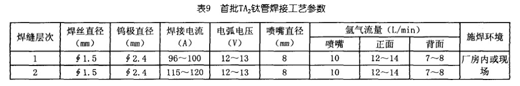 1627202848179640.jpg a7.jpg