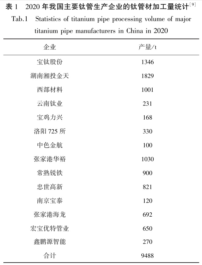 1686736743687792.jpg b1.jpg