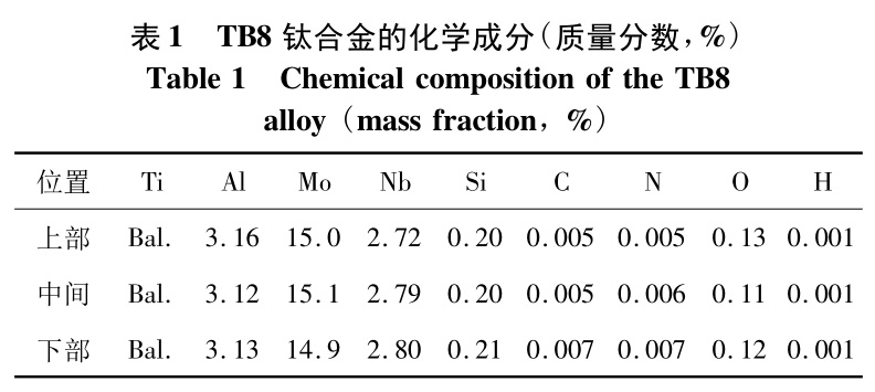 1733646168833544.jpg b1.jpg