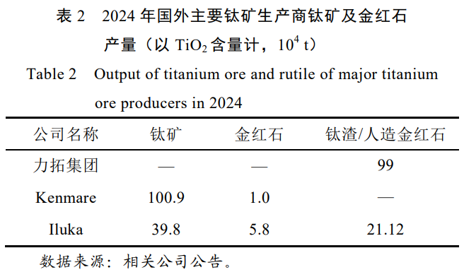 1746620737335217.png b2.png